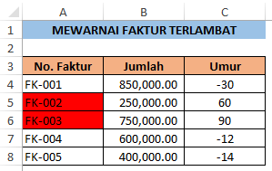 Mewarnai faktur terlambat otomatis